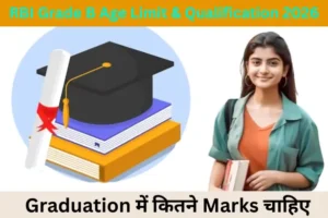 RBI Grade B Eligibility : विषय के लिए छोटे (Short-Tail) और क्लिकेबल