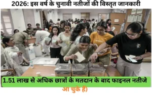 DUSU Election Result 2026: डीयू कॉलेज वाइज चुनाव परिणाम जारी